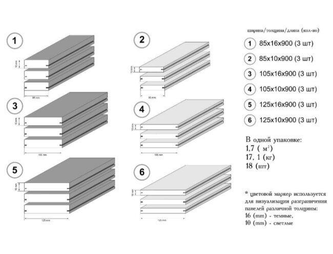 Стеновые панели Finitura Dekor 3D Ламинированные Маслина Севилла ASW