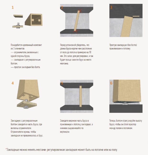 Крепежный комплект для 4-х стороннего лайтбруса (шпон)