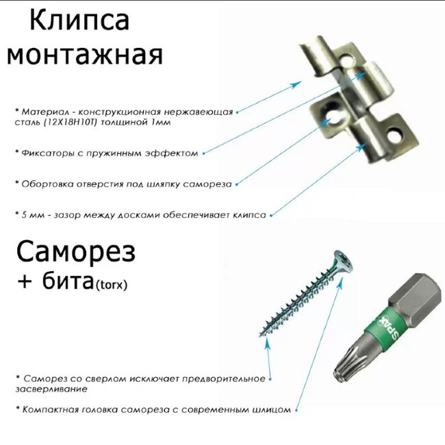 Комплект крепежа TerraPol 4000х50х35 мм Комплект крепежа TerraPol 4000х50х35 мм