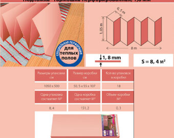 Подложка-гармошка перфорированная для теплого пола Солид Розовая 8000х1050х1,8 мм (8,4м2)