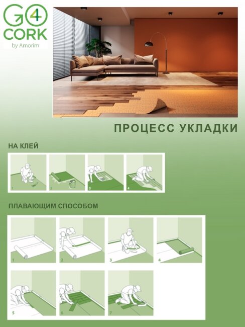 Подложка пробковая 3 мм Подложка пробковая 3 мм